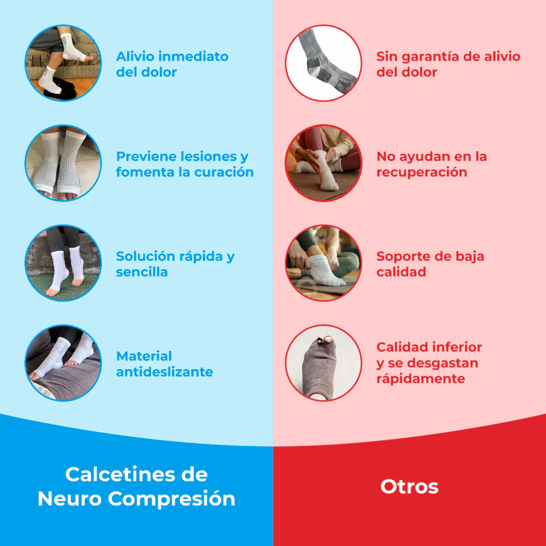 Calcetines de Compresión 7 PUNTOS DROPS